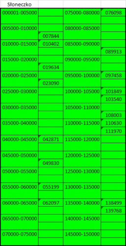 sloneczko.jpg (104.88 KiB) Przejrzano 3557 razy sloneczko.jpg