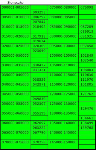 sonne.jpg (118.37 KiB) Przejrzano 2990 razy sonne.jpg