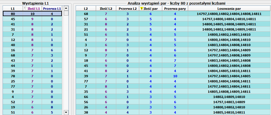 Zestawienie pierwszej 20 i pary do liczby 80..png