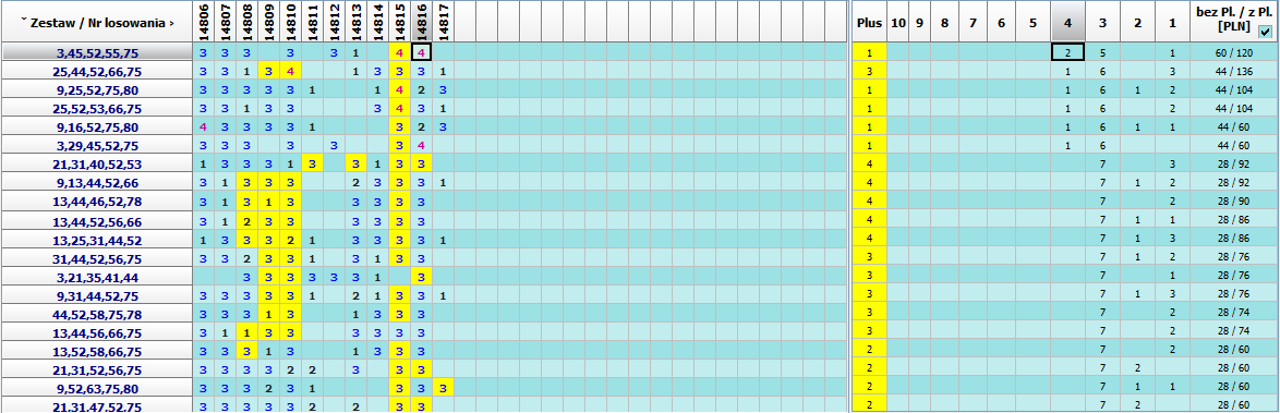 Podsumowanie 5-tek Multi Multi plus. 12 losowań września..png