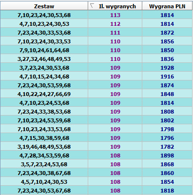 Siódemki dnia 07.09..png