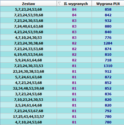 Szóstki dnia 07.09..png