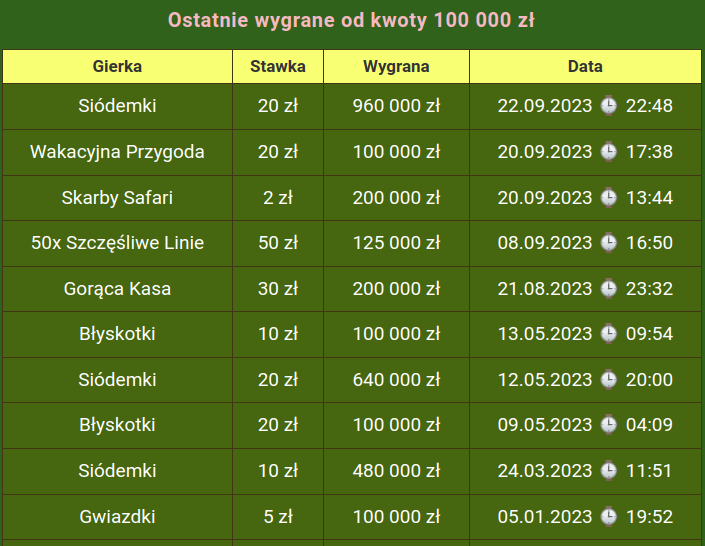Screenshot from 2023-09-23 10-34-27.png