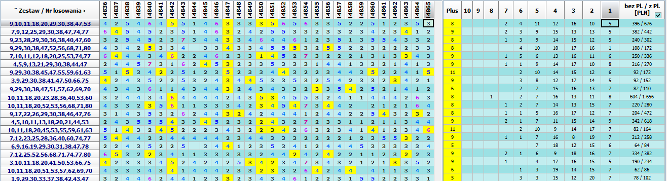 10 liczb wrzesień układy do obserwacji..png