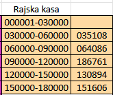 rajska.png