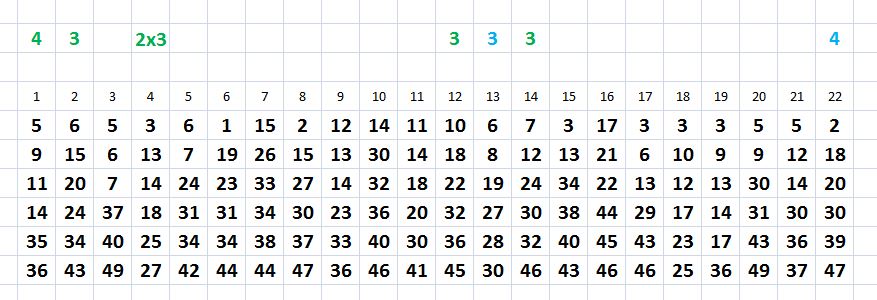 Lotto.JPG