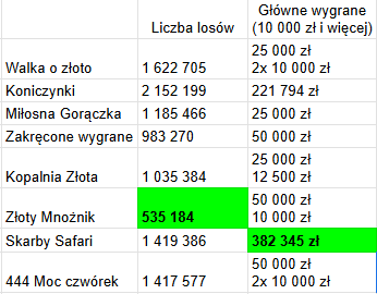 Promocja 24 września.png