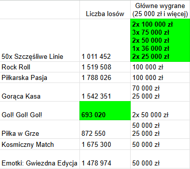 Gierki- Dzień Chłopaka.png