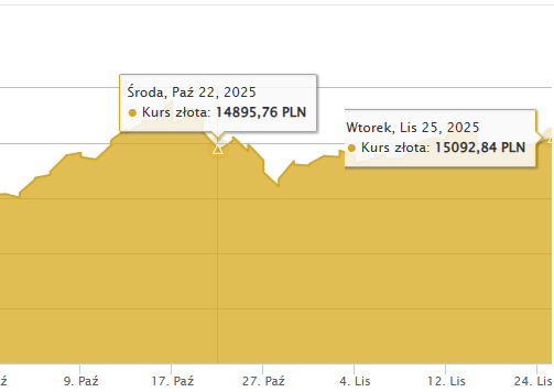 Potrzebne źródło.png