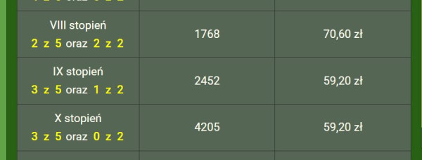 eurojackot.JPG (31.89 KiB) Przejrzano 1405 razy eurojackot.JPG