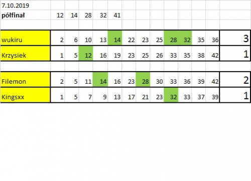 7.10.2019.jpg (42.79 KiB) Przejrzano 12023 razy 7.10.2019.jpg