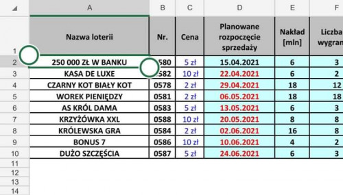 Krzyżówka XXL - 27.05