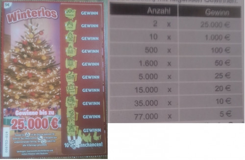 Winterlos + tabela.jpg (308.75 KiB) Przejrzano 11813 razy Winterlos + tabela.jpg